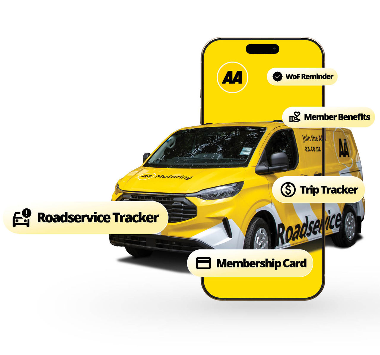 AA Membership Bob Campaign character