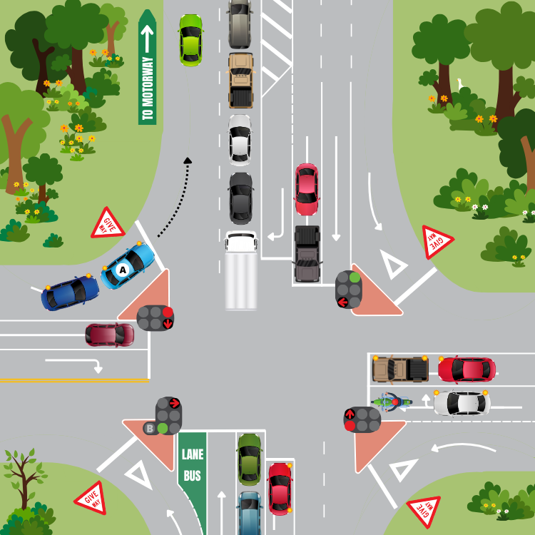 AA Directions Builds - 750x750 Empty lane dilemma 2