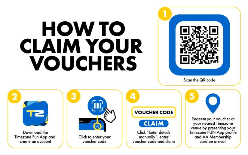 Voucher claim instructions