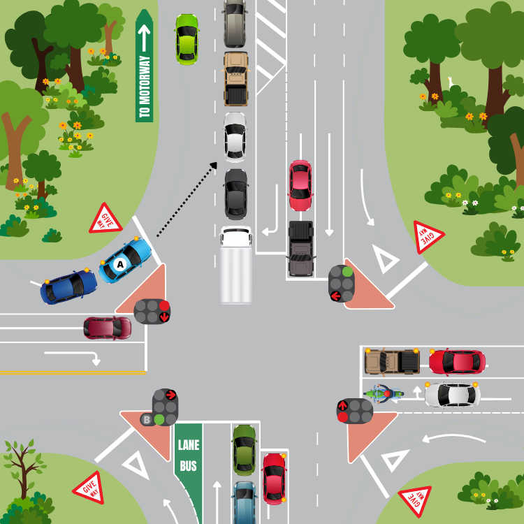 AA Directions Builds - 750x750 Empty lane dilemma 1