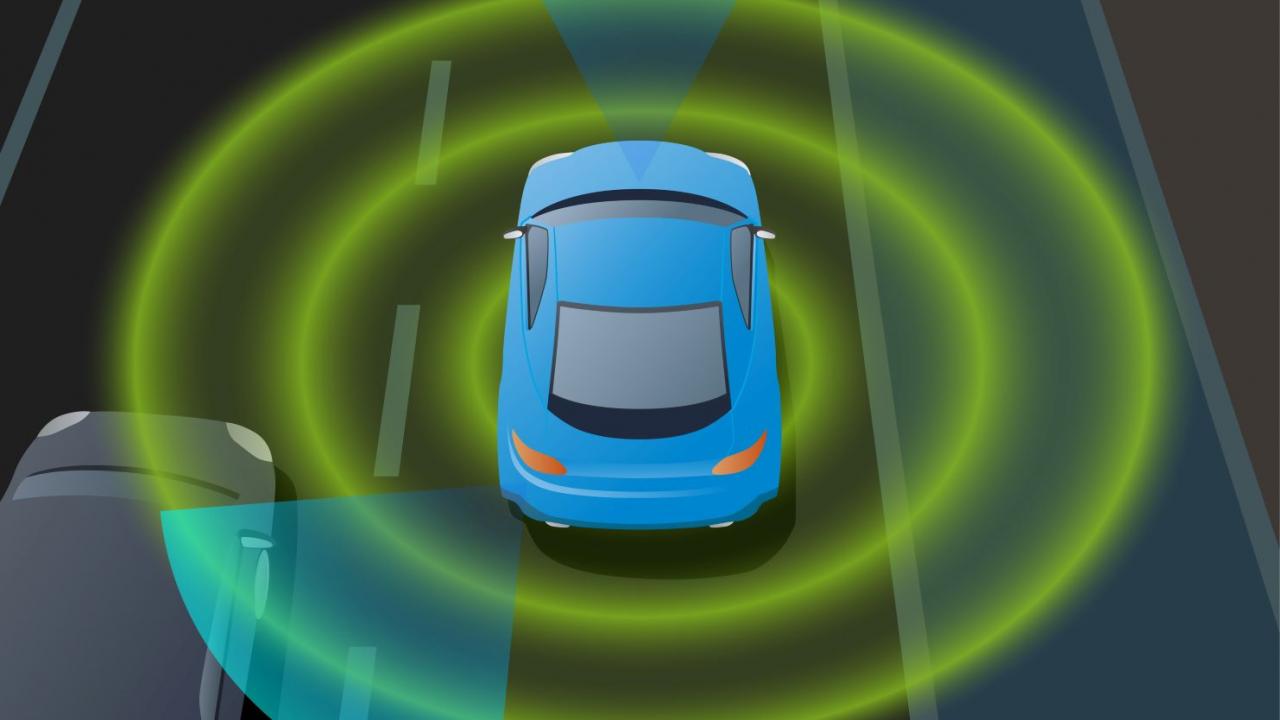 ADAS