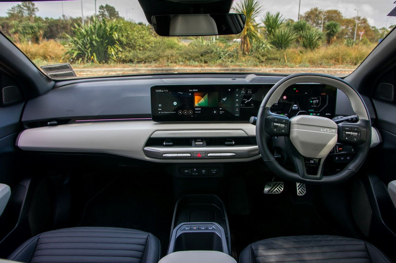 dashboard view