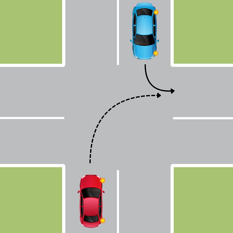 How to give way at an unmarked four-way intersection