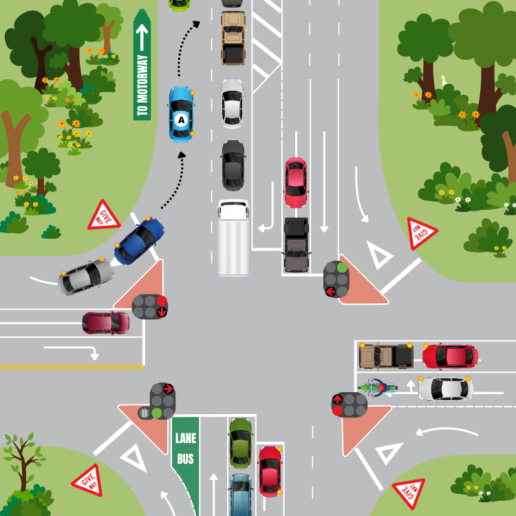 AA Directions Builds - 750x750 Empty lane dilemma 3