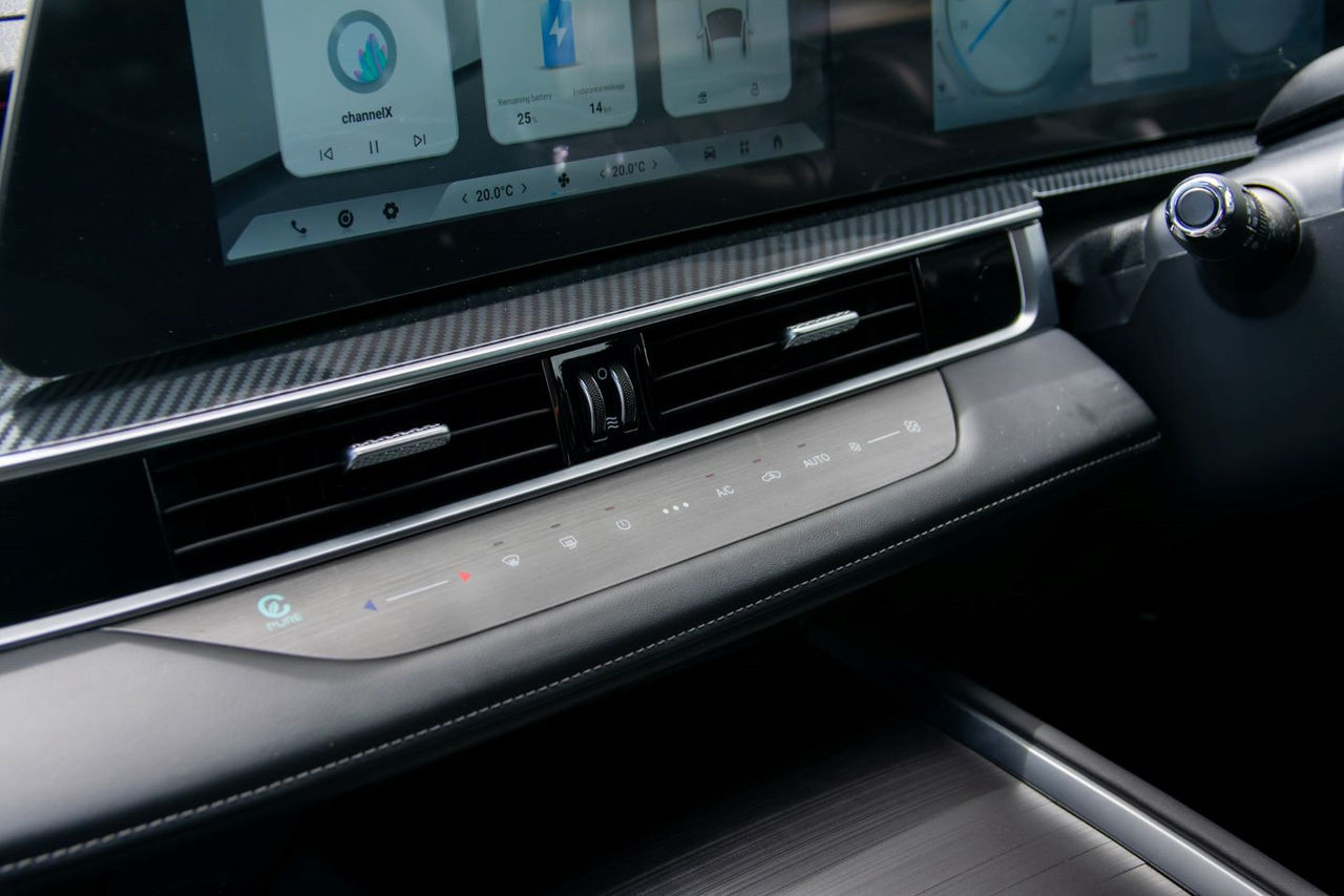 controls