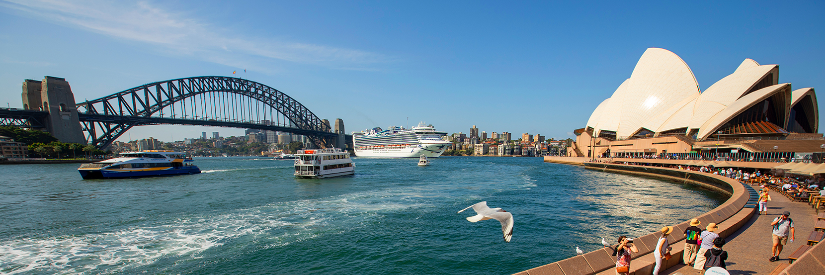 Aussie road trip: Melbourne to Sydney