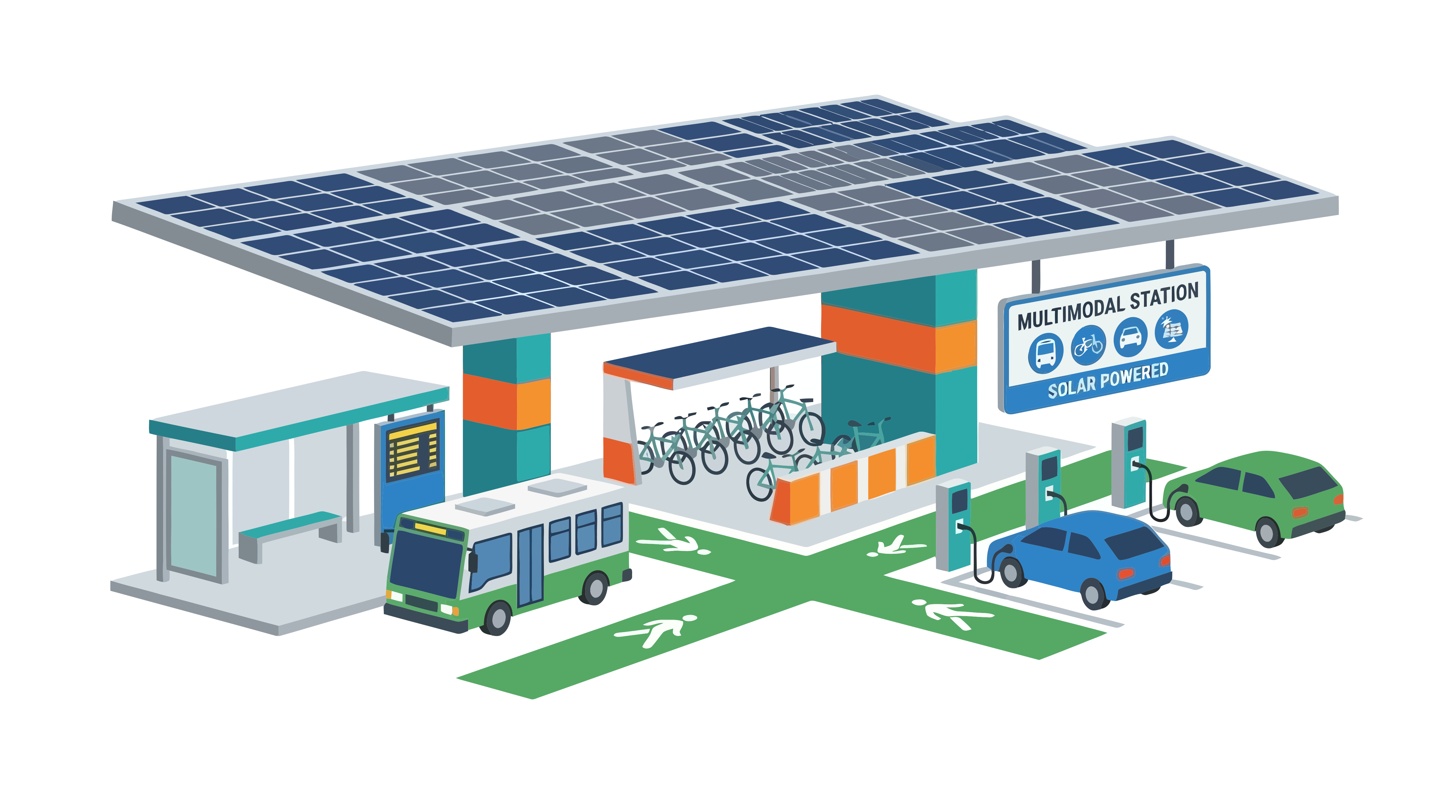 Everyday sustainable mobility choices (2025)