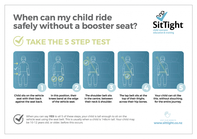 5 Step test
