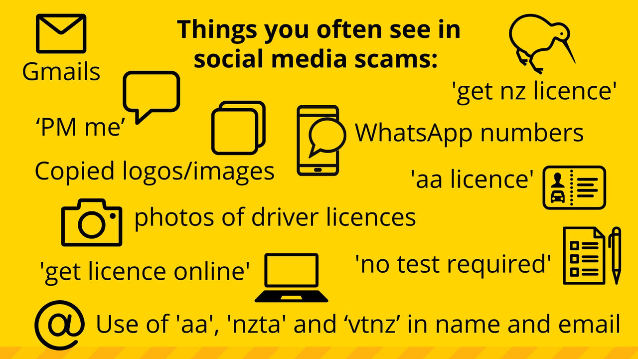 Things you often see in social media scams
