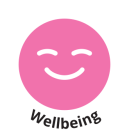 A pink and white smiley face with the word wellbeing underneath